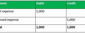 High Interest Expenses Adalah Dalam Bahasa Indonesia